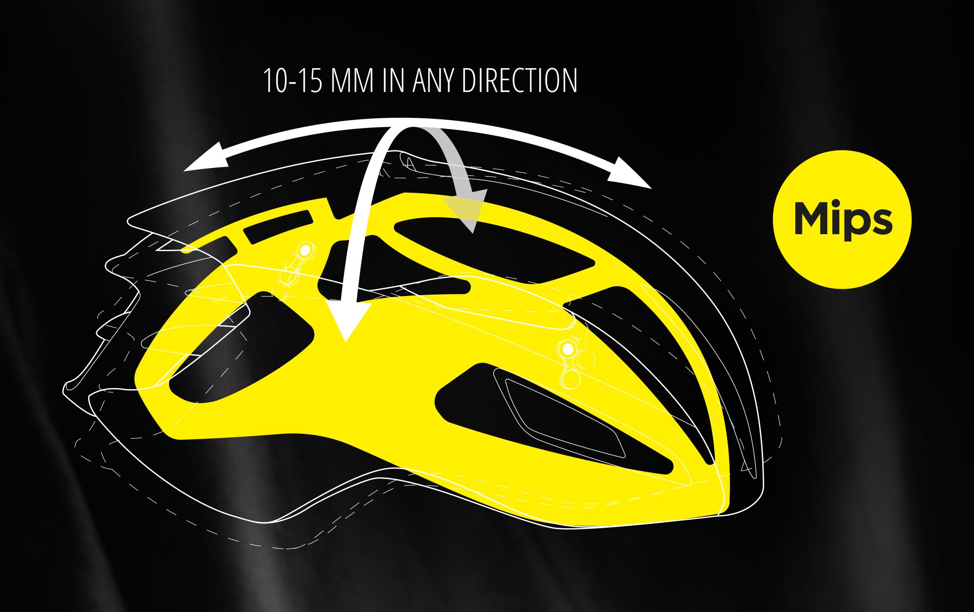 MET Manta Mips Road, Triathlon and Winter Rides Helmet: Brain Protection System